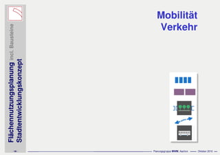 Präsentation asberg schwafheim