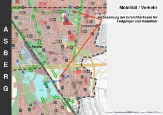 Präsentation asberg schwafheim