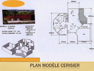 PLAN MODÈLE CERISIER
 