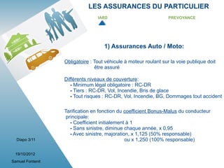 LES ASSURANCES DU PARTICULIER
                                 IARD                             PREVOYANCE




                                    1) Assurances Auto / Moto:

                  Obligatoire : Tout véhicule à moteur roulant sur la voie publique doit
                                être assuré

                  Différents niveaux de couverture:
                     - Minimum légal obligatoire : RC-DR
                     - Tiers : RC-DR, Vol, Incendie, Bris de glace
                     - Tout risques : RC-DR, Vol, Incendie, BG, Dommages tout accident

                  Tarification en fonction du coefficient Bonus-Malus du conducteur
                   principale:
                     - Coefficient initialement à 1
                     - Sans sinistre, diminue chaque année, x 0,95
                     - Avec sinistre, majoration, x 1,125 (50% responsable)
  Diapo 3/11                                   ou x 1,250 (100% responsable)

 19/10/2012
Samuel Fontenit
 