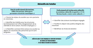 --> Cerner les enjeux du soutien aux non-partants
en vacances,
--> Identifier les intérêts pour les structures
(enrichissement de l’offre, élargissement de la
clientèle et de la saison, fonction employeur..)
--> d’identifier comment être acteurs du soutien au
départ en vacances des personnes qui en sont
éloignées
Pour les professionnels du tourisme
(Oﬃce du tourisme, hébergeurs,
prestataires d’activités touristiques..)
--> Identifier des acteurs touristiques engagés
--> Faciliter le départ des publics éloignés des
vacances
--> Bénéficier du fonds de dotation
Professionnels de l’action socio-culturelle
(associations culturelles & sportives, CCAS,
Missions locales, centres socio-culturels…)
Créer des liens et une dynamique de territoire vertueuse :
· au service des professionnels
· et des publics éloignés des vacances !
 
