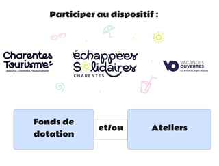 Participer au dispositif :
et/ou
Fonds de
dotation
Ateliers
 