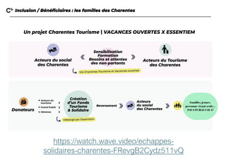 Familles, jeunes,
personne vivant seule...
TOUS PUBLICS 16-17
 