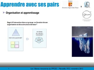 Apprendre avec ses pairs                                                          &


 Organisation et apprentissage




    7                  Les 10èmes rencontres du FFFOD – Marseille 19/21 novembre 2012
 