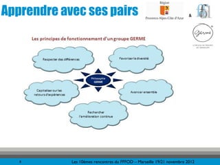 Apprendre avec ses pairs                                               &




   8        Les 10èmes rencontres du FFFOD – Marseille 19/21 novembre 2012
 