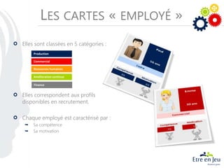 LES CARTES « EMPLOYÉ »
Elles sont classées en 5 catégories :
Elles correspondent aux profils
disponibles en recrutement.
Chaque employé est caractérisé par :
 Sa compétence
 Sa motivation
Production
Commercial
Amélioration continue
Ressources humaines
Finance
 