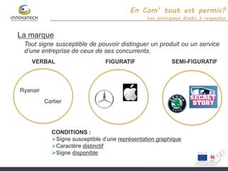 En Com’ tout est permis?
Les principaux droits à respecter
La marque
Tout signe susceptible de pouvoir distinguer un produit ou un service
d’une entreprise de ceux de ses concurrents.
SEMI-FIGURATIFFIGURATIFVERBAL
CONDITIONS :
Signe susceptible d’une représentation graphique
Caractère distinctif
Signe disponible
Cartier
Ryanair
 