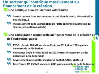 Un secteur qui contribue massivement au
financement de la création
  Une politique d’investissement volontariste
      Investissement dans les contenus (acquisition de droits, rémunération
      des chaînes…)
      Investissement dans la promotion de l’offre culturelle (Marketing du
      cinéma, promotion musicale)

   Une participation responsable au financement de la création et
  de l’audiovisuel public
      TST-D: plus de 320 M€ versés au Cosip en 2011, dont ~50% par les
      membres de la Fédération
      Redevance Copie Privée: 37M€ en 2011 versés directement par les
      opérateurs de la Fédération
      Reversement aux sociétés d’auteurs ( SACEM, SACD, SCAM …)
      Taxe France TV: 250M€ versés en 2011 par les membres de la Fédération

                                  10
 