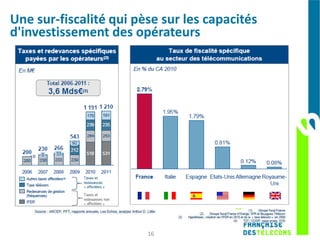 Une sur-fiscalité qui pèse sur les capacités
d'investissement des opérateurs




                        16
 