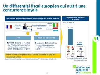 Un différentiel fiscal européen qui nuit à une
concurrence loyale




                        17
 