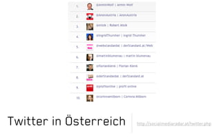 Twitter in Österreich   http://socialmediaradar.at/twitter.php
 