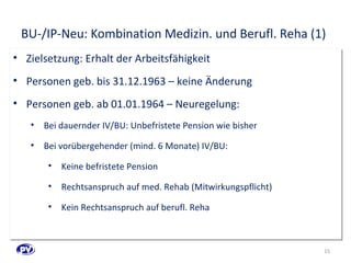 BU-/IP-Neu: Kombination Medizin. und Berufl. Reha (1) 
• Zielsetzung: Erhalt der Arbeitsfähigkeit 
• Personen geb. bis 31.12.1963 – keine Änderung 
• Personen geb. ab 01.01.1964 – Neuregelung: 
• Bei dauernder IV/BU: Unbefristete Pension wie bisher 
• Bei vorübergehender (mind. 6 Monate) IV/BU: 
• Keine befristete Pension 
• Rechtsanspruch auf med. Rehab (Mitwirkungspflicht) 
• Kein Rechtsanspruch auf berufl. Reha 
15 
 