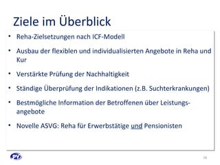 Ziele im Überblick 
• Reha-Zielsetzungen nach ICF-Modell 
• Ausbau der flexiblen und individualisierten Angebote in Reha und 
Kur 
• Verstärkte Prüfung der Nachhaltigkeit 
• Ständige Überprüfung der Indikationen (z.B. Suchterkrankungen) 
• Bestmögliche Information der Betroffenen über Leistungs-angebote 
• Novelle ASVG: Reha für Erwerbstätige und Pensionisten 
18 
