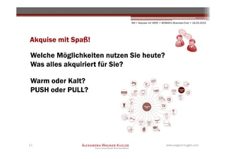 SM + Akquise mit HERZ • WOMAN's Business Club • 16.03.2010




Akquise mit Spaß!

Welche Möglichkeiten nutzen Sie heute?
Was alles akquiriert für Sie?

Warm oder Kalt?
PUSH oder PULL?




11                                                    www.wagner-kugler.com
 