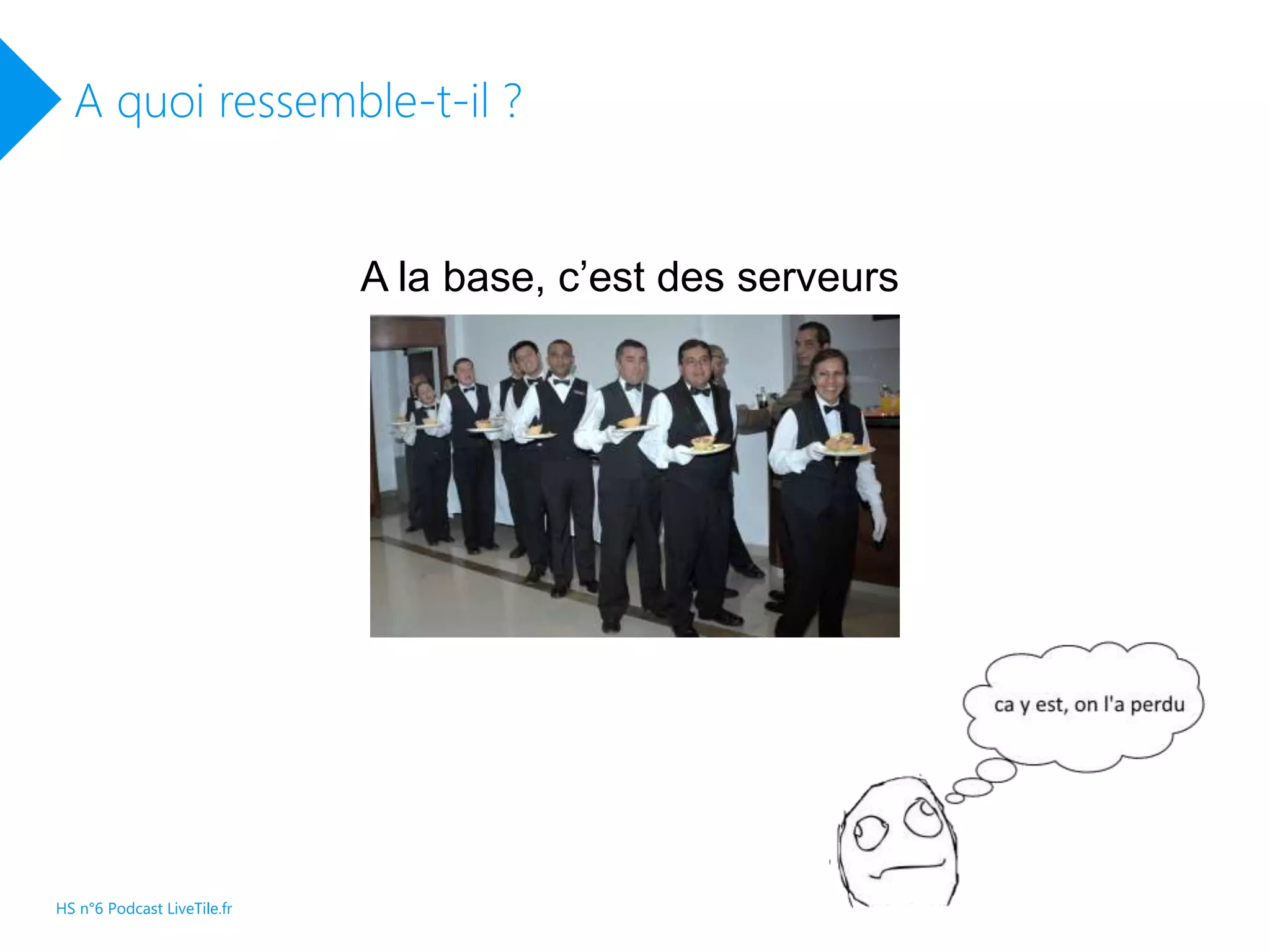 A quoi ressemble-t-il ?
A la base, c’est des serveurs
HS n°6 Podcast LiveTile.fr
 