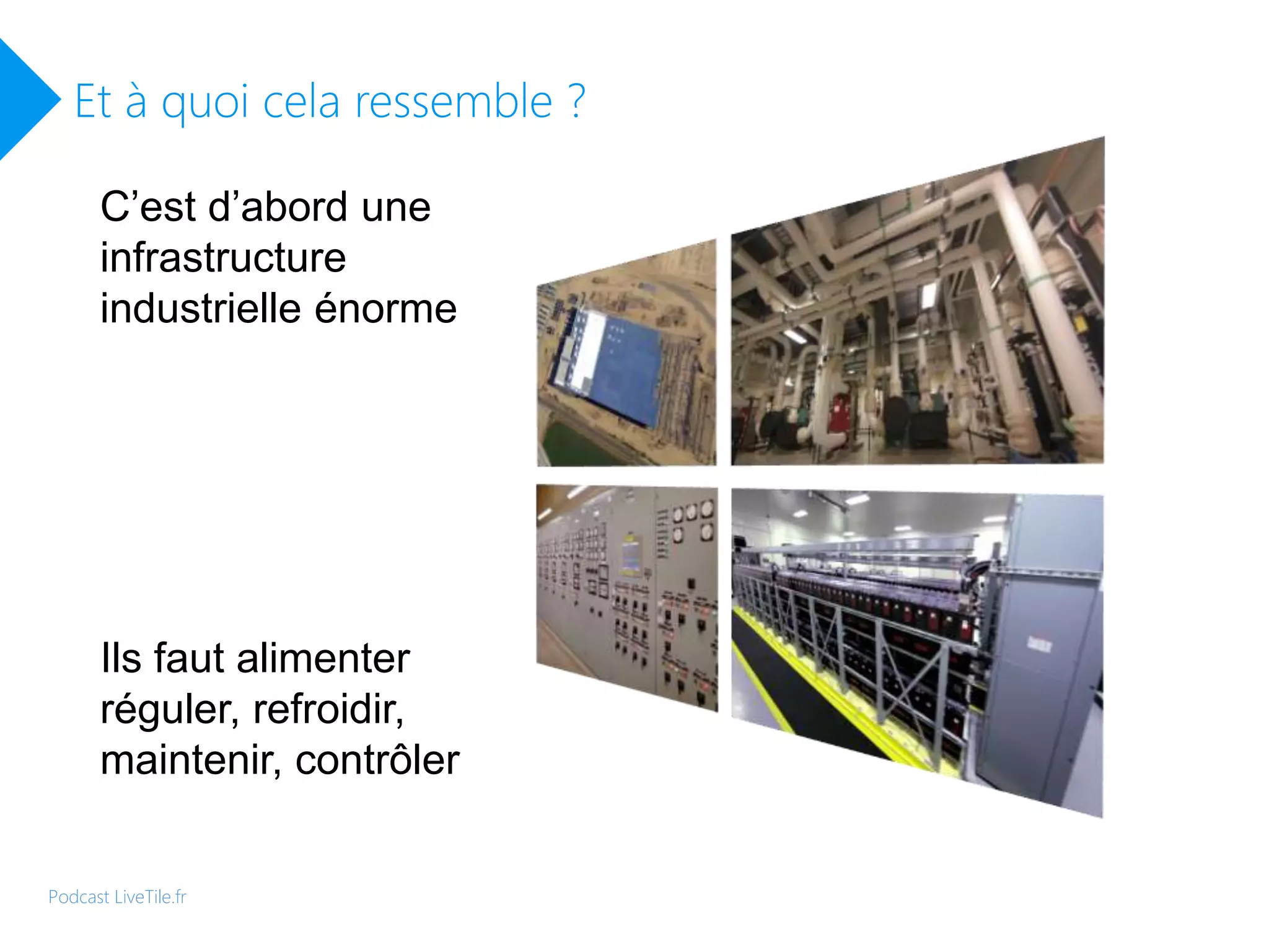 C’est d’abord une
infrastructure
industrielle énorme
Et à quoi cela ressemble ?
Podcast LiveTile.fr
Ils faut alimenter
réguler, refroidir,
maintenir, contrôler
 