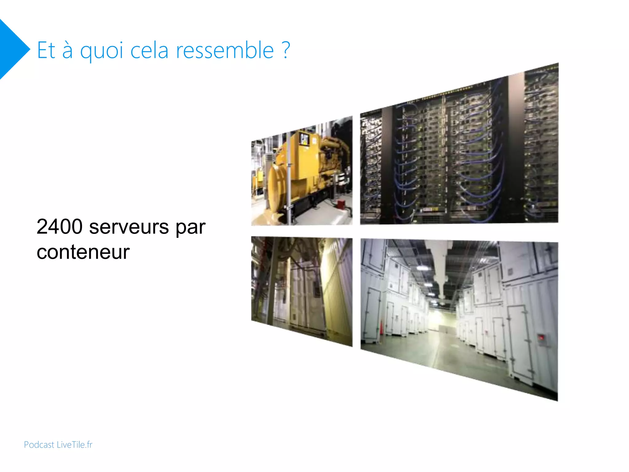 2400 serveurs par
conteneur
Et à quoi cela ressemble ?
Podcast LiveTile.fr
 