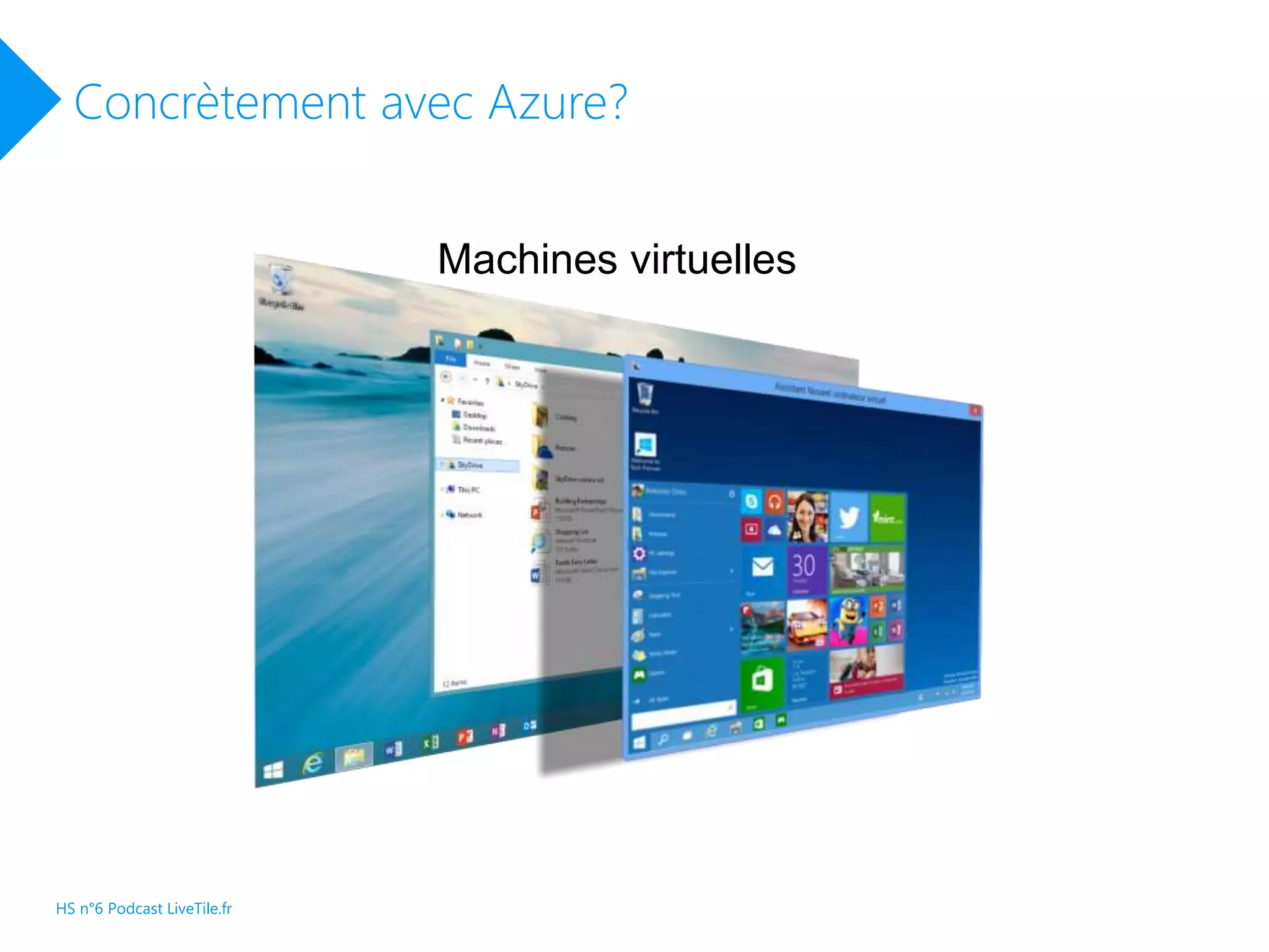 Concrètement avec Azure?
Machines virtuelles
HS n°6 Podcast LiveTile.fr
 