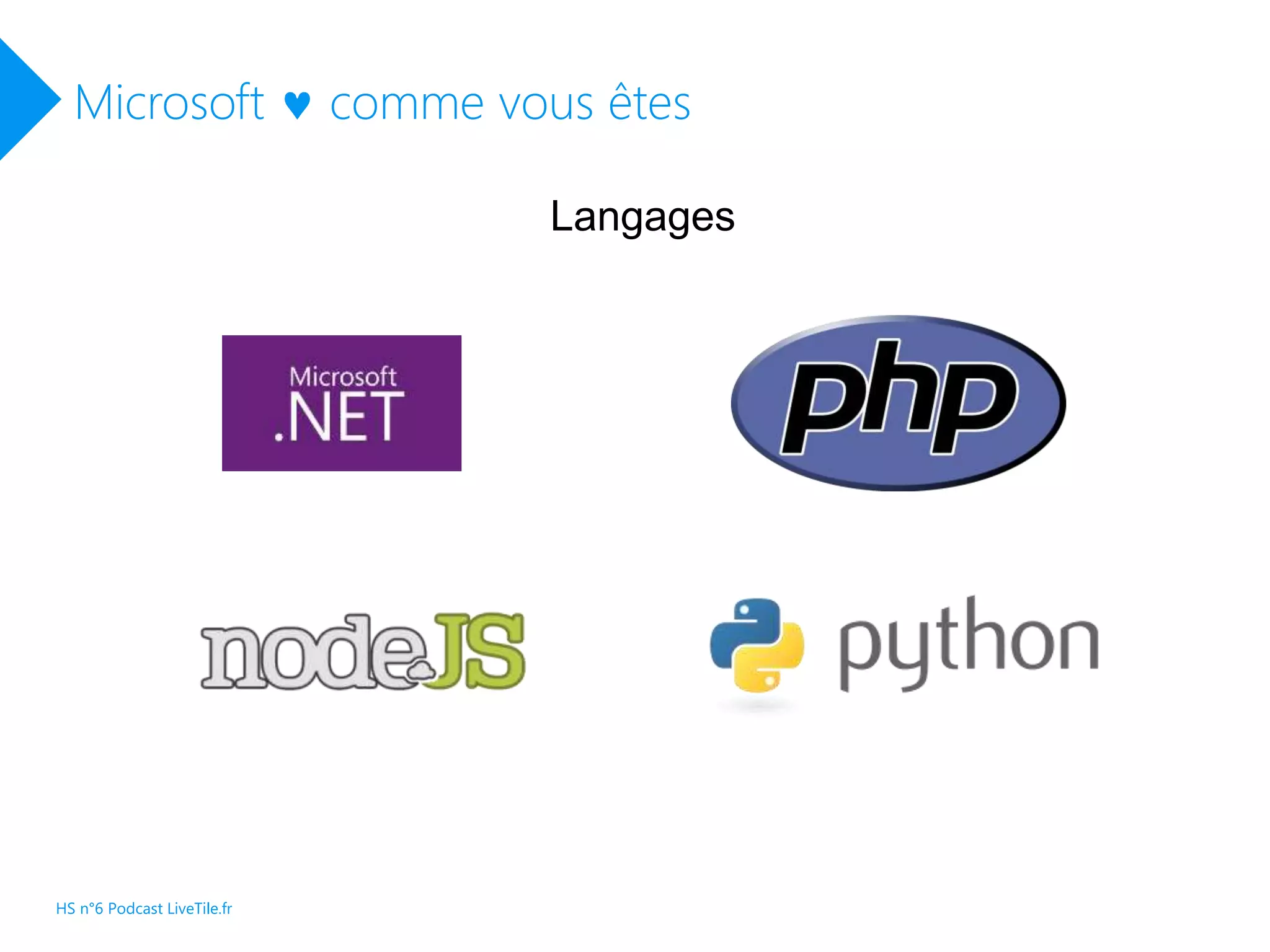 Microsoft  comme vous êtes
Langages
HS n°6 Podcast LiveTile.fr
 