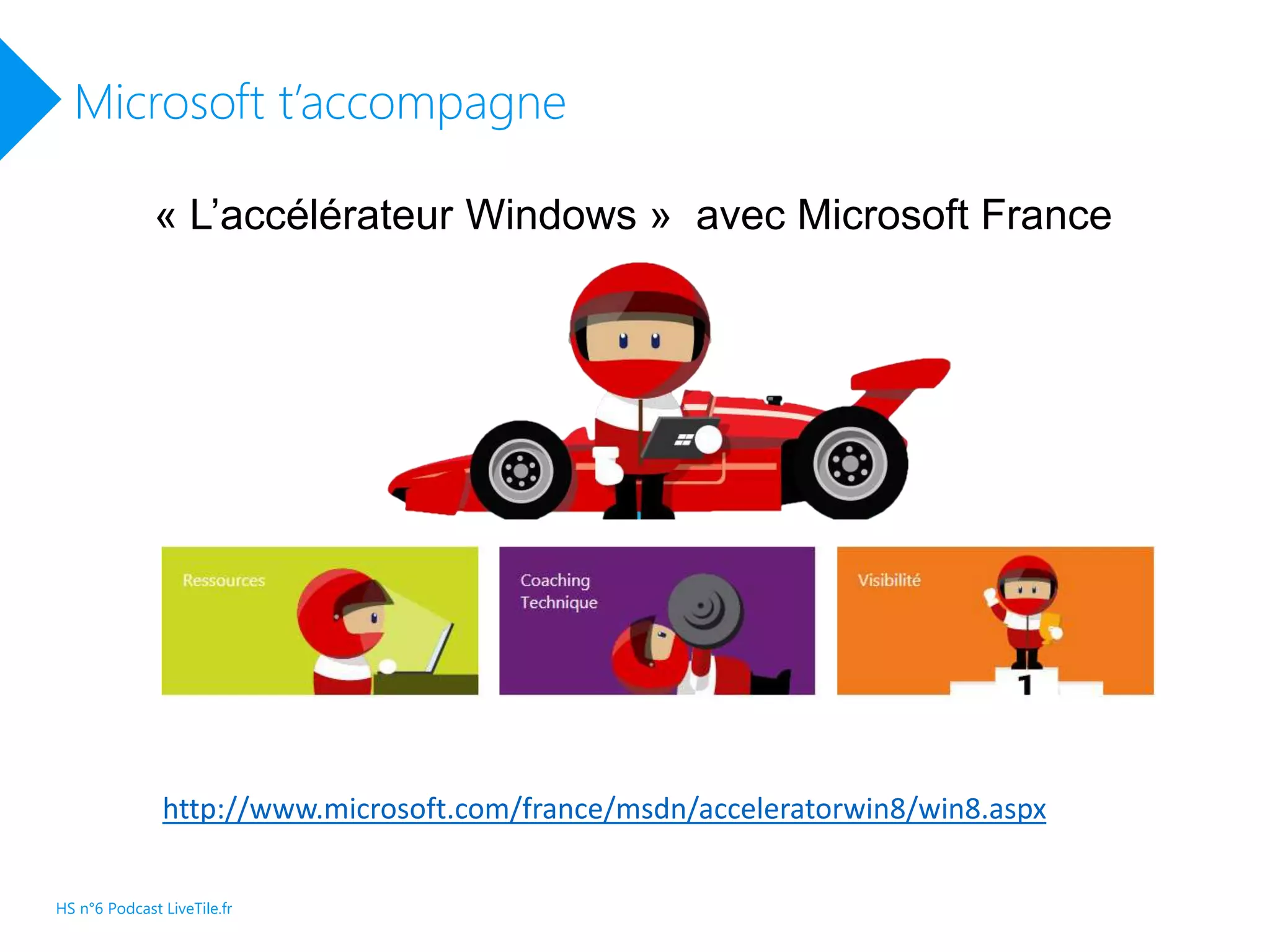 Microsoft t’accompagne
« L’accélérateur Windows » avec Microsoft France
http://www.microsoft.com/france/msdn/acceleratorwin8/win8.aspx
HS n°6 Podcast LiveTile.fr
 