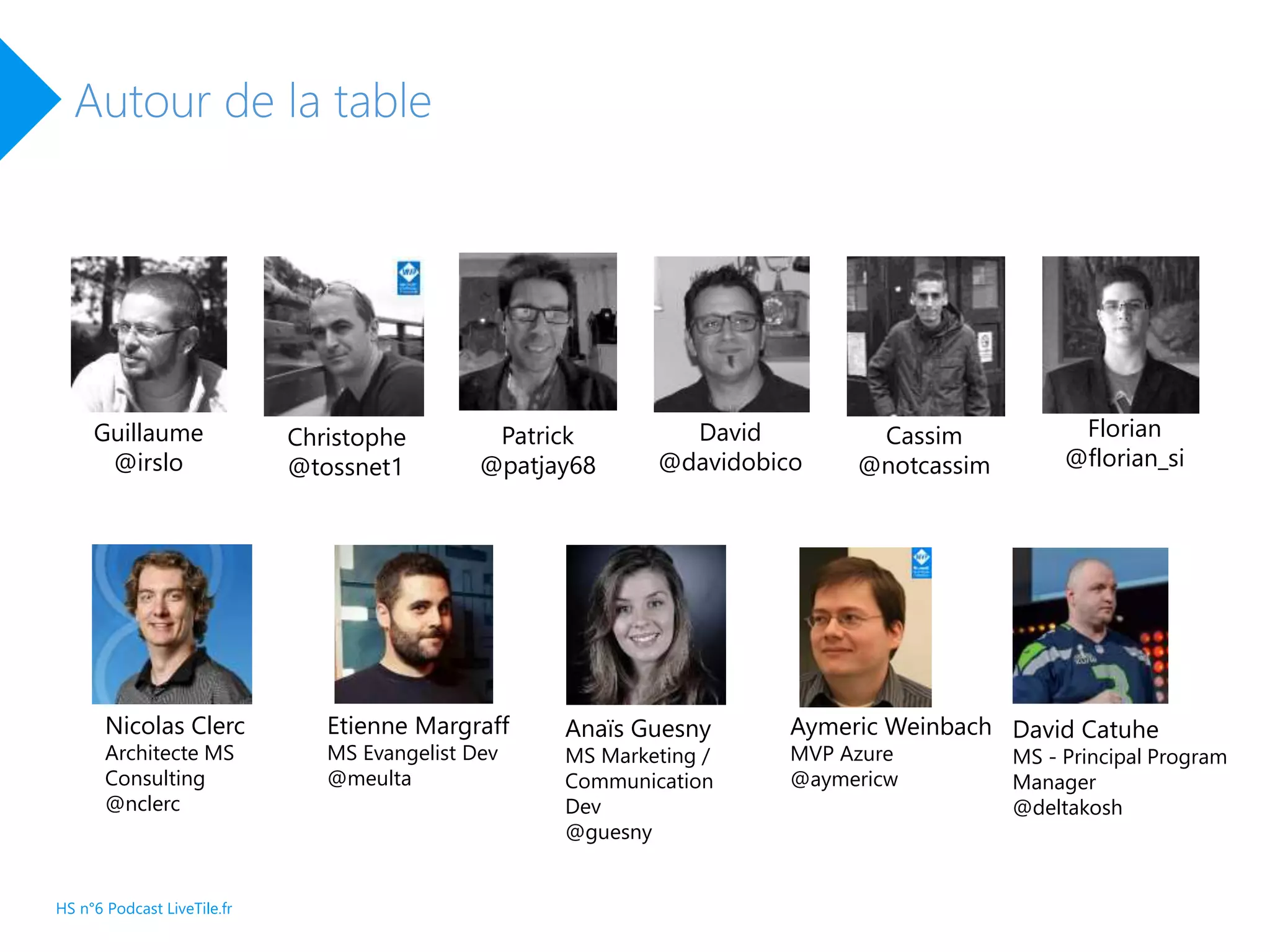 Autour de la table
Guillaume
@irslo
Christophe
@tossnet1
Patrick
@patjay68
David
@davidobico
Cassim
@notcassim
Florian
@florian_si
Nicolas Clerc
Architecte MS
Consulting
@nclerc
Etienne Margraff
MS Evangelist Dev
@meulta
Anaïs Guesny
MS Marketing /
Communication
Dev
@guesny
Aymeric Weinbach
MVP Azure
@aymericw
HS n°6 Podcast LiveTile.fr
David Catuhe
MS - Principal Program
Manager
@deltakosh
 