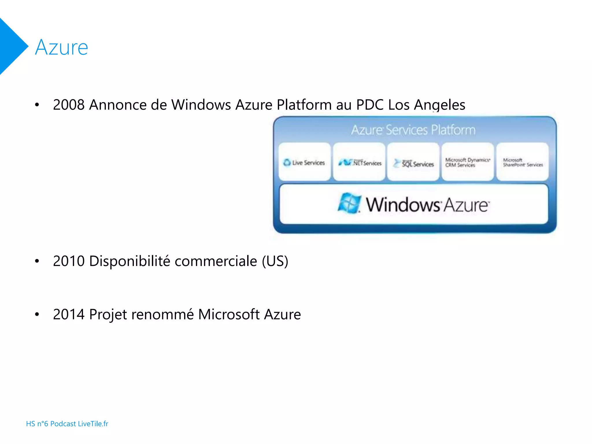 Azure
• 2008 Annonce de Windows Azure Platform au PDC Los Angeles
• 2010 Disponibilité commerciale (US)
• 2014 Projet renommé Microsoft Azure
HS n°6 Podcast LiveTile.fr
 