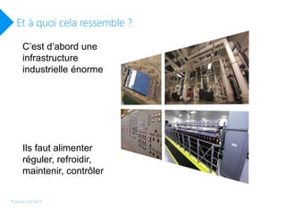 C’est d’abord une
infrastructure
industrielle énorme
Et à quoi cela ressemble ?
Podcast LiveTile.fr
Ils faut alimenter
réguler, refroidir,
maintenir, contrôler
 