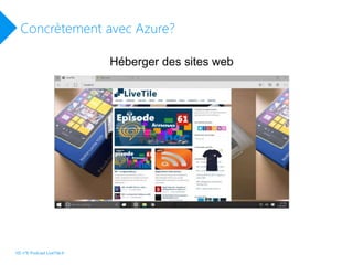 Concrètement avec Azure?
Héberger des sites web
HS n°6 Podcast LiveTile.fr
 