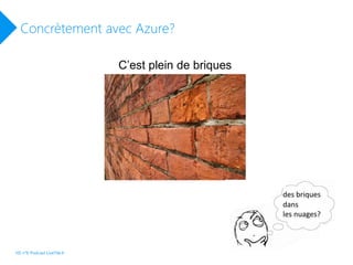 Concrètement avec Azure?
C’est plein de briques
HS n°6 Podcast LiveTile.fr
 
