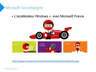 Microsoft t’accompagne
« L’accélérateur Windows » avec Microsoft France
http://www.microsoft.com/france/msdn/acceleratorwin8/win8.aspx
HS n°6 Podcast LiveTile.fr
 