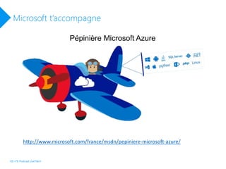 Microsoft t’accompagne
Pépinière Microsoft Azure
http://www.microsoft.com/france/msdn/pepiniere-microsoft-azure/
HS n°6 Podcast LiveTile.fr
 