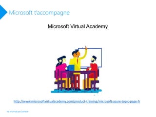 Microsoft t’accompagne
Microsoft Virtual Academy
http://www.microsoftvirtualacademy.com/product-training/microsoft-azure-topic-page-fr
HS n°6 Podcast LiveTile.fr
 