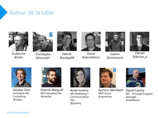 Autour de la table
Guillaume
@irslo
Christophe
@tossnet1
Patrick
@patjay68
David
@davidobico
Cassim
@notcassim
Florian
@florian_si
Nicolas Clerc
Architecte MS
Consulting
@nclerc
Etienne Margraff
MS Evangelist Dev
@meulta
Anaïs Guesny
MS Marketing /
Communication
Dev
@guesny
Aymeric Weinbach
MVP Azure
@aymericw
HS n°6 Podcast LiveTile.fr
David Catuhe
MS - Principal Program
Manager
@deltakosh
 