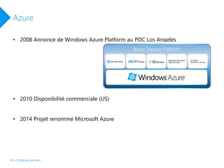 Azure
• 2008 Annonce de Windows Azure Platform au PDC Los Angeles
• 2010 Disponibilité commerciale (US)
• 2014 Projet renommé Microsoft Azure
HS n°6 Podcast LiveTile.fr
 