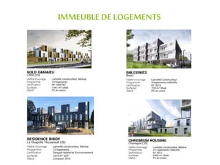 IMMEUBLE DE LOGEMENTS
 