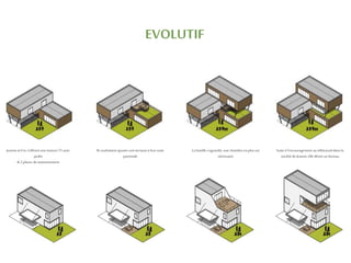 EVOLUTIF
JeanneetEric s’offrentunemaison T5avec
jardin
& 2places destationnement
Ils souhaitent ajouter uneterrasseà leursuite
parentale
Suite àl’encouragement au télétravail dans la
société deJeanne,elledésireun bureau
La famille s’agrandit, une chambre enplus est
nécessaire
 