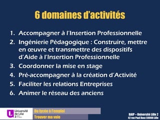 Du lycée à l’emploi
Trouver ma voie
6 domaines d’activités
1. Accompagner à l’Insertion Professionnelle
2. Ingénierie Pédagogique : Construire, mettre
en œuvre et transmettre des dispositifs
d’Aide à l’Insertion Professionnelle
3. Coordonner la mise en stage
4. Pré-accompagner à la création d’Activité
5. Faciliter les relations Entreprises
6. Animer le réseau des anciens
BAIP – Université Lille 2
42 rue Paul Duez 59000 Lille
 