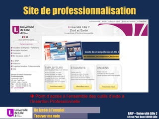 Du lycée à l’emploi
Trouver ma voie
Site de professionnalisation
BAIP – Université Lille 2
42 rue Paul Duez 59000 Lille
 Point d’accès à l’ensemble des outils d’aide à
l’Insertion Professionnelle
 