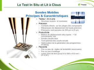 Le Test In Situ et Lit à Clous




                                 10
 