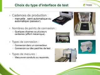 Choix du type d’interface de test




                                    15
 