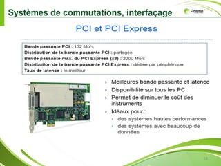 Systèmes de commutations, interfaçage




                                        18
 