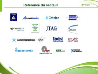Référence du secteur




                       21
 