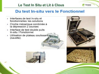 Le Test In Situ et Lit à Clous




                                 9
 