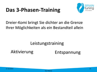 Das 3-Phasen-Training 
Dreier-Komi bringt Sie dichter an die Grenze Ihrer Möglichkeiten als ein Bestandteil allein 
Aktivierung 
Leistungstraining 
Entspannung 17.10.2014 
Kurt Banse 
21 
 