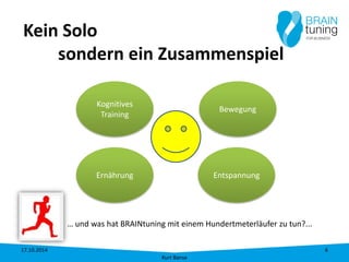 Kein Solo sondern ein Zusammenspiel 
Kognitives Training 
Ernährung 
Bewegung 
Entspannung 17.10.2014 
Kurt Banse 
6 
… und was hat BRAINtuning mit einem Hundertmeterläufer zu tun?...  