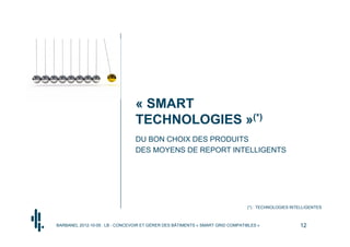 « SMART
                                 TECHNOLOGIES »(*)
                                 DU BON CHOIX DES PRODUITS
                                 DES MOYENS DE REPORT INTELLIGENTS




                                                                                (*) : TECHNOLOGIES INTELLIGENTES



BARBANEL 2012-10-05 : LB - CONCEVOIR ET GÉRER DES BÂTIMENTS « SMART GRID COMPATIBLES »                12
 