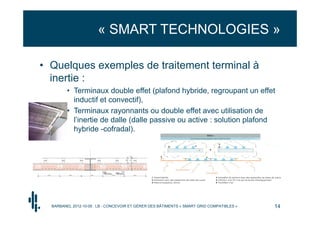 « SMART TECHNOLOGIES »

• Quelques exemples de traitement terminal à
  inertie :
         • Terminaux double effet (plafond hybride, regroupant un effet
           inductif et convectif),
         • Terminaux rayonnants ou double effet avec utilisation de
           l’inertie de dalle (dalle passive ou active : solution plafond
           hybride -cofradal).




  BARBANEL 2012-10-05 : LB - CONCEVOIR ET GÉRER DES BÂTIMENTS « SMART GRID COMPATIBLES »   14
 