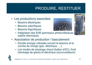PRODUIRE, RESTITUER

• Les productions associées
  •   Besoins électriques
  •   Besoins calorifiques
  •   Besoins frigorifiques
  •   Intégration des EnR (panneaux photovoltaïques ou
      solaire thermique)
• Association de production / basculement
  • Double énergie utilisable suivant le besoins et la
    courbe de charge (gaz, électrique, …)
  • Les modes de stockage chaud (ballon d’EC), froid
    (stockage de glace) et électrique (accumulateurs)

  BARBANEL 2012-10-05 : LB - CONCEVOIR ET GÉRER DES BÂTIMENTS « SMART GRID COMPATIBLES »   15
 