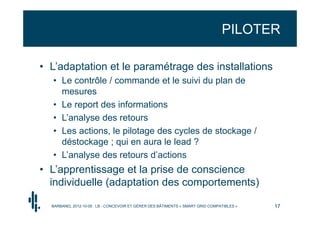 PILOTER

• L’adaptation et le paramétrage des installations
  • Le contrôle / commande et le suivi du plan de
    mesures
  • Le report des informations
  • L’analyse des retours
  • Les actions, le pilotage des cycles de stockage /
    déstockage ; qui en aura le lead ?
  • L’analyse des retours d’actions
• L’apprentissage et la prise de conscience
  individuelle (adaptation des comportements)

  BARBANEL 2012-10-05 : LB - CONCEVOIR ET GÉRER DES BÂTIMENTS « SMART GRID COMPATIBLES »   17
 