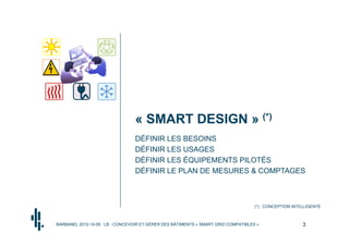« SMART DESIGN » (*)
                                 DÉFINIR LES BESOINS
                                 DÉFINIR LES USAGES
                                 DÉFINIR LES ÉQUIPEMENTS PILOTÉS
                                 DÉFINIR LE PLAN DE MESURES & COMPTAGES



                                                                                    (*) : CONCEPTION INTELLIGENTE



BARBANEL 2012-10-05 : LB - CONCEVOIR ET GÉRER DES BÂTIMENTS « SMART GRID COMPATIBLES »                   3
 